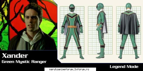 Poze cu Power Rangers - **LadyTsunade** - POWER RANGERS